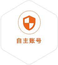 龙楼镇到克罗地亚国际快递